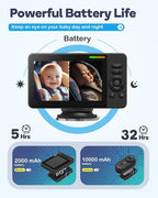 Wireless Baby Car Camera, HD 1080P Car Baby Monitor with Night Vision, Easy Install Backseat Camera for Kids, 360 Degree Rotatable Rear Facing Car Seat Mirror for Home, Baby, Pet