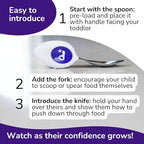 doddl Toddler Utensils, Ergonomic Fork Spoon and Knife Set for Self Feeding, Stainless Steel Silverware for 1-3 Year Olds, BPA Free, Dishwasher Safe (Indigo)