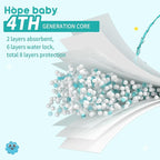 3T-4T (22-37 LBS), 66 Count Premium Training Underwear, Baby Diapers Toddler Potty Training Pants, Hypoallergenic with Skin