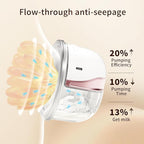 Springhope Electric Breast Pump Hands-Free, Wearable Breastfeeding Pump Wireless and Portable with 4 Modes & 9 Levels, Anti-Mistouch Function, Silicone Flange 19/21/24/28mm, BPA-Free