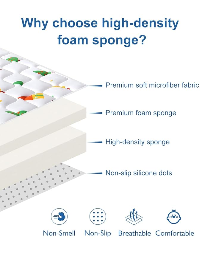 Odorless Premium Foam Baby Play Mat 36" x 36", Soft Microfiber Fabric Crawling Mat for Floor- Comfortable and Hypoallergenic, Non-Slip Cushioned Floor Playpen mat for Infants,Babies,Toddlers