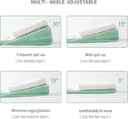 SISTIN Baby Anti Overflow Feeding Pillow, Baby Multifunctional Feeding Support Pillow, Travel Portable Feeding Pillow, Removable Adjustable,Green