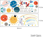 Space Planet Wall Decals Wall Stickers Kids,Cute Educational Wall Stickers for Daycare,Nursery,Playroom,Babyroom,Classroom,School.