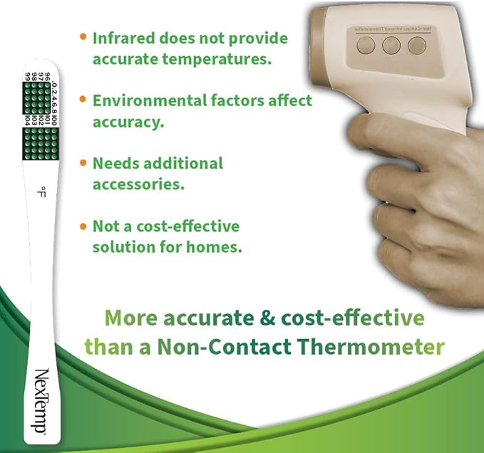Single-Use Thermometers - Individually Wrapped Disposable First Aid Supplies, High-Accuracy for Work, School, Home, Travel, and Healthcare Use, Fahrenheit, 100-Pack