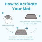 1.3" Thick Baby Play Mat for Floor, 39x59 Foam Tummy Time Mat, Padded Support Soft Plush Nursery Rug for Infant Kids Toddler Crawling Kick Activity (Dark Grey)