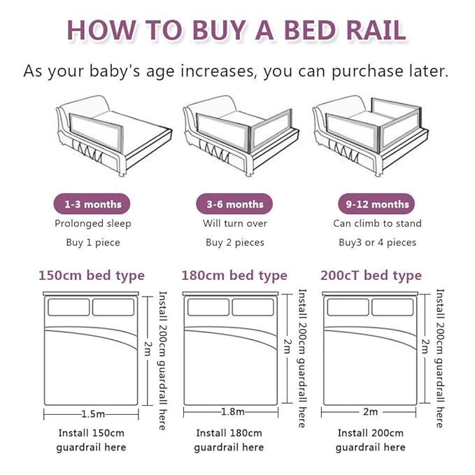 Lsbod Bed Rail for Toddlers,Baby Bed Rail Guard for Kids,Safety Side Bedrail for Twin,Double,Full,Queen,King Size Bed(1side 79" Lx27 H)