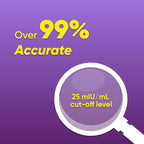 Ovulation Test Strips – LH Test for Ovulation Detection, Easy-to-Use Home Ovulation Tracking (15/30 Count) (LH Test 30 Count)