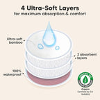 Organic Nursing Pads - 14 Washable Viscose Derived from Bamboo Breastfeeding Pads, Wash Bag, Reusable Breast Pads for Breastfeeding, Nipple Pads for Breastfeeding Essentials (Lovelle, M 3.9")