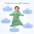 SleepingBaby Zipadee-Zip Transition Swaddle - Cozy Baby Swaddle Blanket with Zipper Convenience - Roomy Wearable Blanket for Easy Diaper Changes - Basil, Large (12-24 Month)