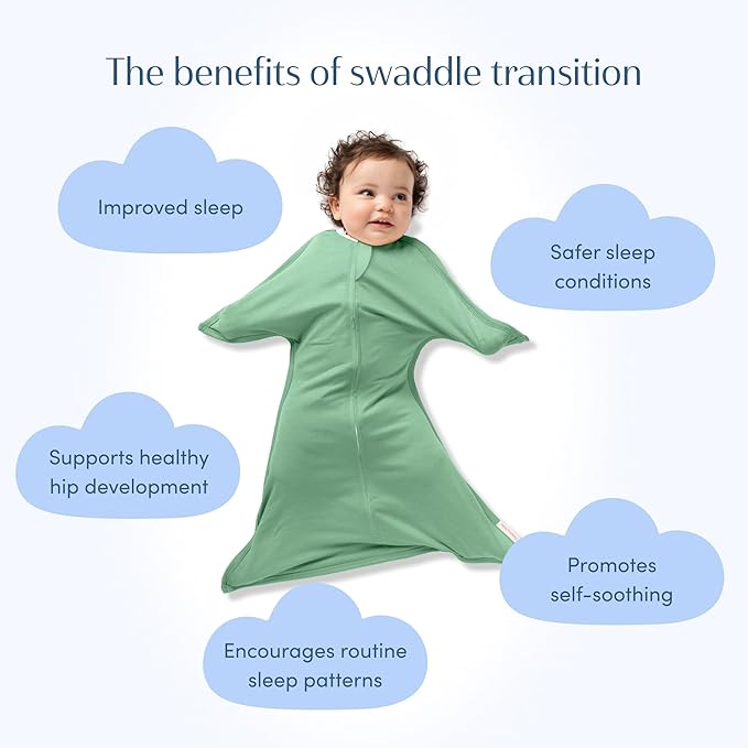 SleepingBaby Zipadee-Zip Transition Swaddle - Cozy Baby Swaddle Blanket with Zipper Convenience - Roomy Wearable Blanket for Easy Diaper Changes - Basil, Medium (6-12 Month)