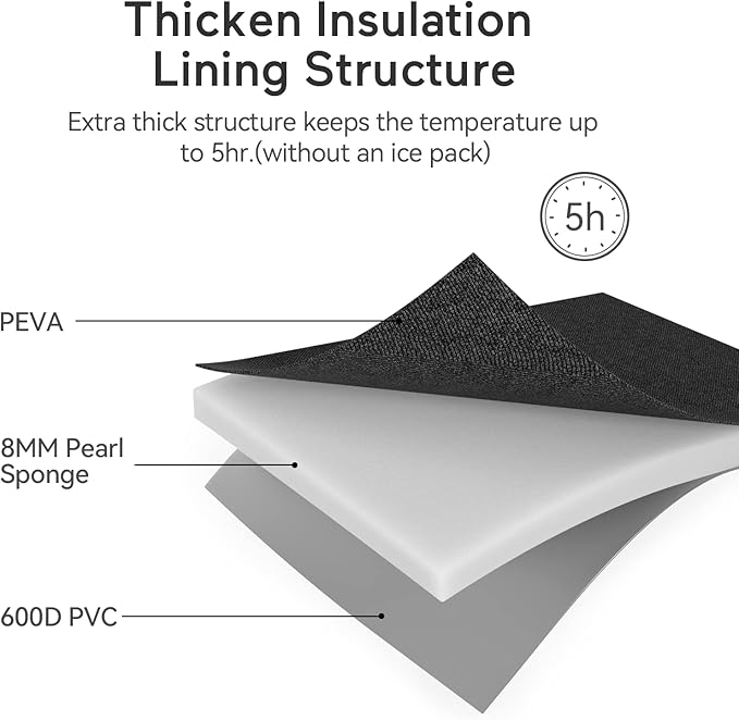 Momcozy Insulated Baby Bottle Bag, Multi-Function Breastmilk Cooler Bag, Fit as Wine Carrier or for Milk Bottles Like Dr. Brown, Comotomo, Philips, Nuk, Lansinoh, etc.