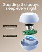 2025 Mom's Choice Awards, Portable Sound Machine for Baby Adult, AI Cry Detection, 18 Soothing Sound, Bluetooth Rechargeable White Noise Machine for Home Office Travel, Nursery Light, Blue