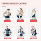 BabbleRoo Grow Carrier – Safety-Certified 6-in-1 Baby Carrier with Hip Seat, Ergonomic & Adjustable Toddler Carrier 7-50 lbs with Hip Support, Hood for Sun Protection, Newborn to Toddler, Denim Leaves