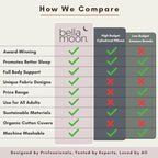 BellaMoon C Shaped Pregnancy Pillow for Sleeping (55 Inch) Maternity Body Pillow with Cooling Cover Soft Support for Women, Back, Legs, Belly C Pillow for Side Sleeping & Full Body pillows for adults