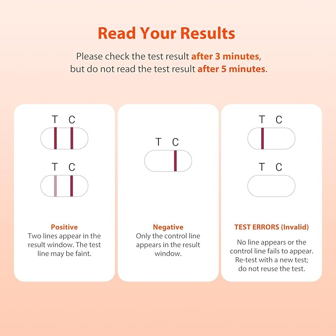 iHealth Pregnancy Test 5-Pack, Detect Early Pregnancy 6 Days Before Missed Period with 99% High Sensitivity. Easy at-Home Fertility HCG Test with Pink Dye, Individually Wrapped, Pruebas de Embarazo