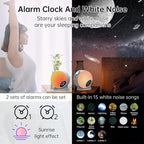 Galaxy Projector,Syslux Planetarium Star Projector,Bedroom Night Light and Timer,with White Noise,4K Replaceable 13 HD Galaxy Discs,for Space Projector for Kids Adults Bedroom Decor Birthday Gifts