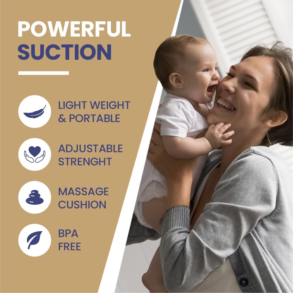 Manual Breast Pump – BPA Free - Portable & Silent Milk Extractor, Easy to Clean, Comfort Flange, Breastfeeding Essentials, Gift Set