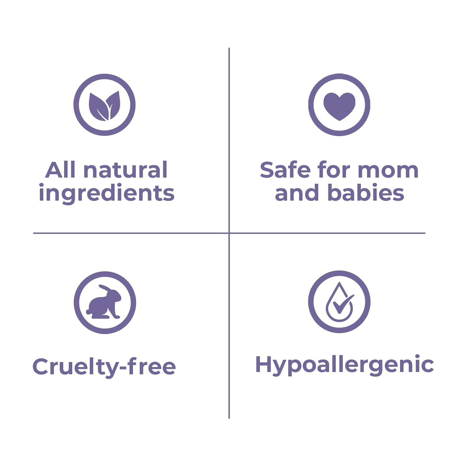 Baby Jolie Paris Firming Gel Mom Care - Post Pregnancy Firming Gel, Tightening Stomach Cream | 7oz | 198g