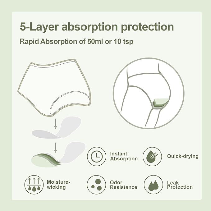 BATTEWA Washable Absorbency Incontinence Regular Underwear for Women, Reusable Leak Proof Protection Panties for Bladder Leakage(5Color, 5X-Large, 5 Pack)