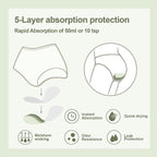 BATTEWA Washable Absorbency Incontinence Regular Underwear for Women, Reusable Leak Proof Protection Panties for Bladder Leakage(5Color, X-Large, 5 Pack)