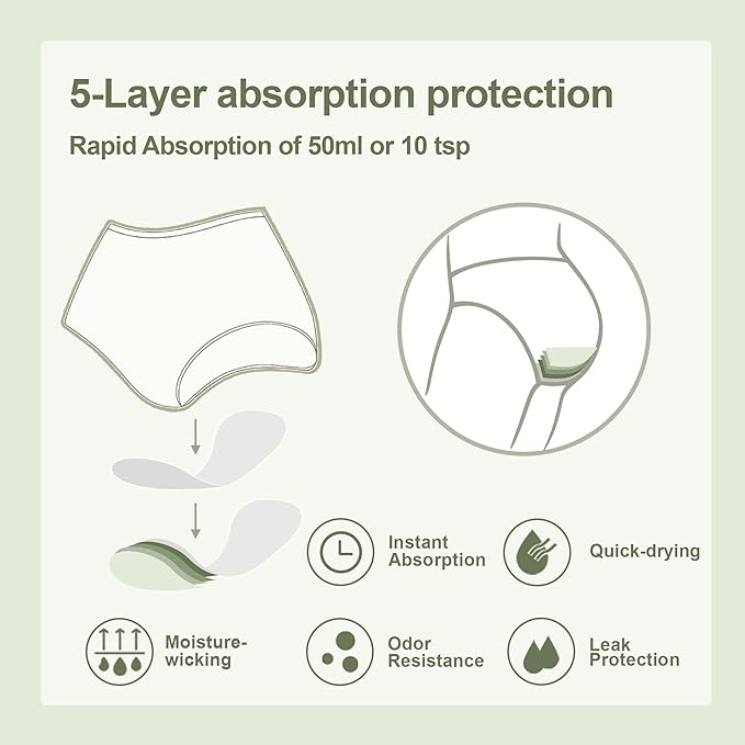 BATTEWA Incontinence Underwear for Women Washable, Leak Proof Underwear High Waist Cotton,Bladder Leakage 50ML (5Beige, 2X-Large, 5 Pack)