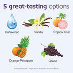 Nutricia Neocate Splash - Ready-to-Feed Hypoallergenic, Amino Acid-Based Toddler and Junior Formula - Tropical Fruit - 8 fl oz (Case of 27)