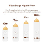 Silicone Natural Breast-Like Bottle with Nipple(10+ Months),8oz，1pack