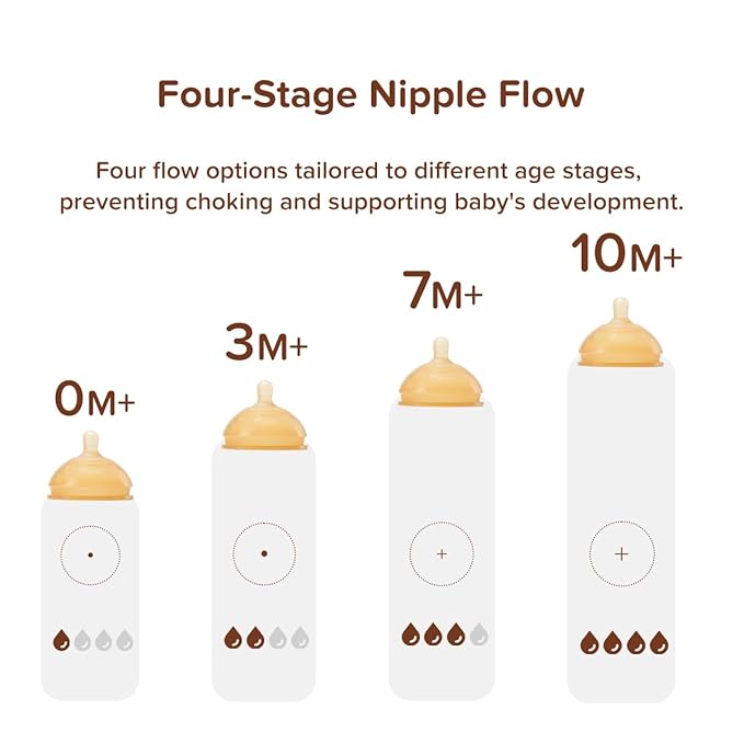 Silicone Natural Breast-Like Bottle with Nipple(10+ Months),8oz，1pack