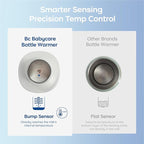 Bc Babycare Portable Milk Warmer for Travel, Portable Bottle Warmer with Fast Heating & Long Battery Life, 18 Ounces Large Capacity