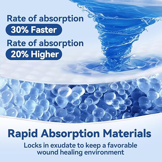 Dimora Silicone Ultra Absorbent Dressing Pads - Adhesive Wound Bandage with Gentle Border, Waterproof Soft Gauze for Post Surgical and Bed Sore Exudate Management 4"X 8" 10 Packs