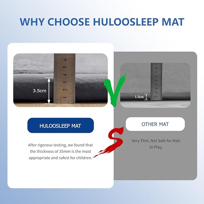 Baby Play Mat for Floor,1.3" Thick Memory foam Tummy Time Mat for Toddlers,Infants,kids,Water-Repellent Soft Nursery Rug ,79"×79" Extra Large Non Slip for Crawling&Yoga,Tatami Style for Living Room(Dark Grey)