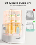 GROWNSY 3 Layers Large Capacity Bottle Sterilizer and Dryer, 45% Faster Electric Steam Sterilization, Universal Bottle Sterilizer for Baby Bottles, Breast Pump Parts, Glass & Plastic, Compact Design