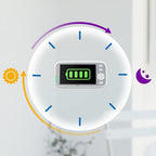 TakTark Baby Monitor, 5" 720P HD Baby Camera with IPS Screen, Remote Pan & Tilt, 2 Way Audio, Night Vision, Digital Zoom, VOX Sound Detection, Ideal for New Parent