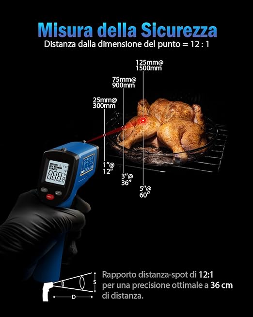 Infrared Thermometer Laser Temperature Gun, Digital Surface Heat Temp Gun Non-Contact for Cooking Food, Pizza Oven, Griddle Meat, Refrigerator, HVAC, Grill, Engine -58℉~986℉ (GM531)