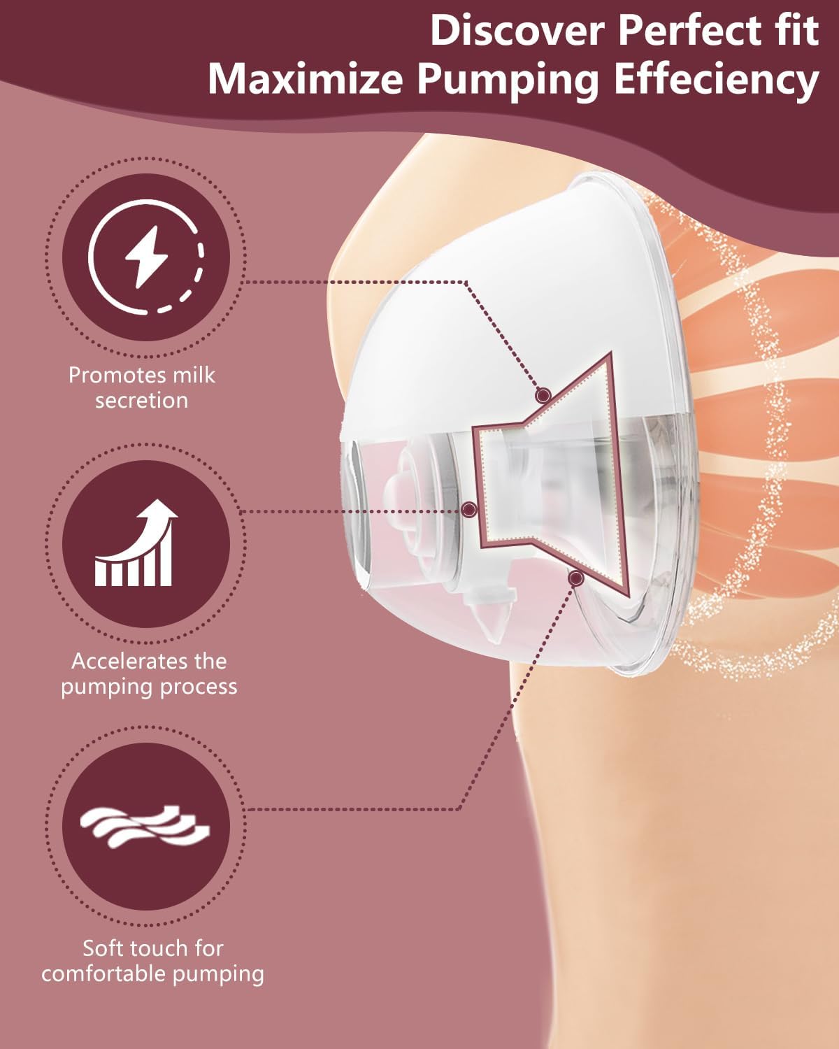 10Pcs Flange Insert 13/15/17/19/21mm*2 Compatible with Momcozy M5/M9/M6/V2 Pro/V2 pro/S12 Pro/S9 Pro/Spectra/Medela/eufy/Elvie/Lansinoh/Paruu P10 Breast Pump,and Most 24mm Shields