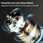 Baby Food Maker Mini Cute and Small Food Processor Puree Blender Grinder Chopper 1.2 Cup Glass Bowl with 6 Blade Electric (Spaceman-White(One Bowl))