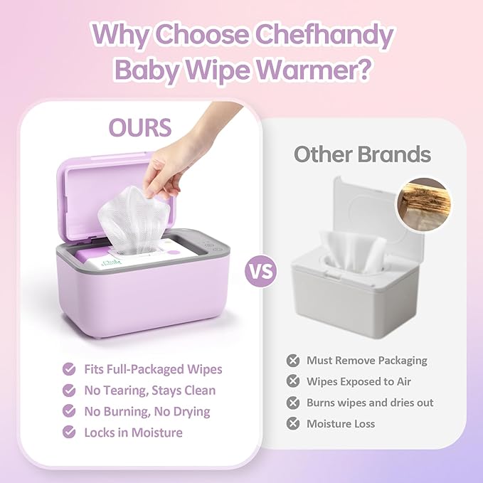 Chefhandy Wipe Warmer with Adjustable Temperature, Silent Heating & Large Capacity | Constant Warmth for Baby or Adult Wipes, Purple