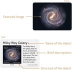 CARDDIA | Astronomical Objects STEM Educational Flashcards (Including Solar System Planets, Minor Planets, Satellites, Galaxies, Clusters, Nebulae...)
