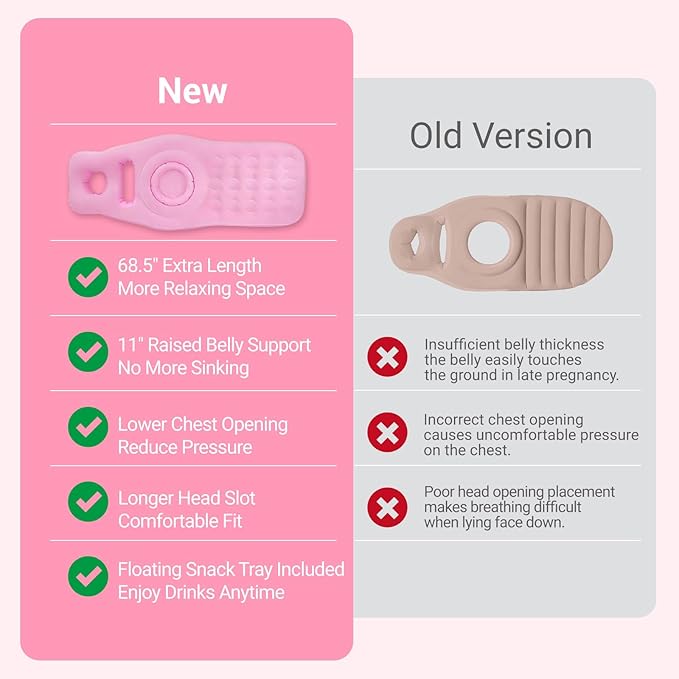 Inflatable Pregnancy Pillow with Belly & Head Hole, Prone Pregnancy Pillow for Stomach Sleepers, Belly Pillow Pregnancy Mattress for Pregnant Women, Maternity airbed Pool Float for Tummy Massage