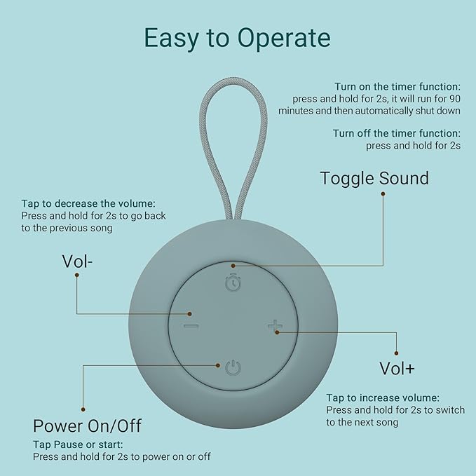 Portable Baby Sound Machine [White Noise for Babies Kids Adults][Sleep Soother][Timer Function][12 Soothing Sounds] 15 Hours Battery Life, Registry Gift,Shower,Clips on Baby Stroller.Slate