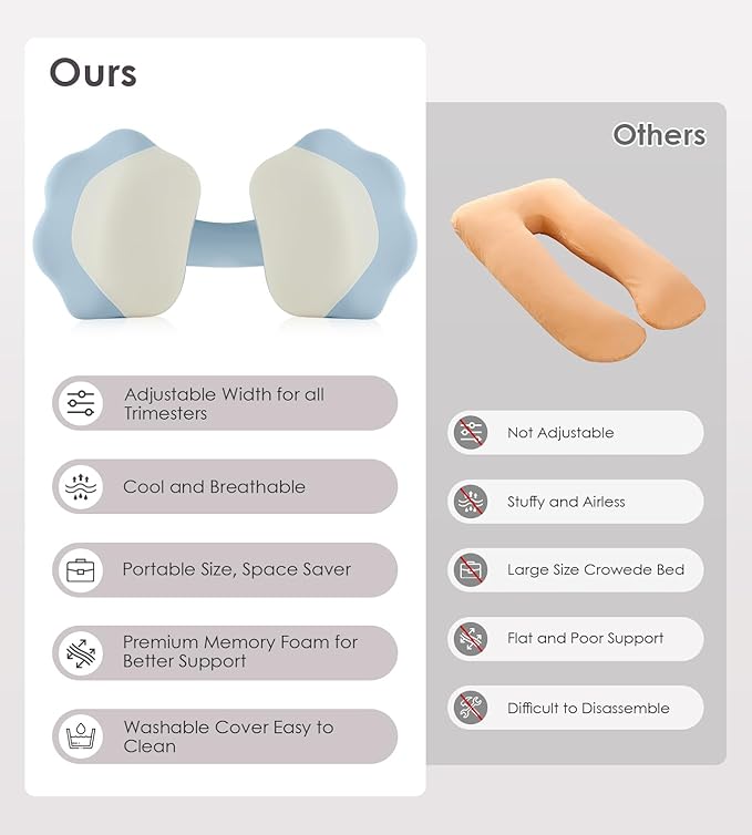 Pregnancy Pillows for Sleeping, Memory Foam Maternity Pillow Support for Back Belly HIPS, Adjustable Travel Wedge Pillow for Pregnant Women, Side Spleeping Pregnant Pillows with Cooling Pillowcase