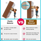 Anti Tip Furniture Anchors for Baby Pet Proofing,Furniture Wall Anchor Furniture Dresser Bookshelf Falling Prevention Device for Children (Blue)