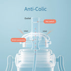 POTATO Sippy Cup For Toddlers with Straw Spill Proof, PPSU Learner Cup with Handle for Baby 1 year old, Water Bottle with weighted ball, 10 Ounce Red