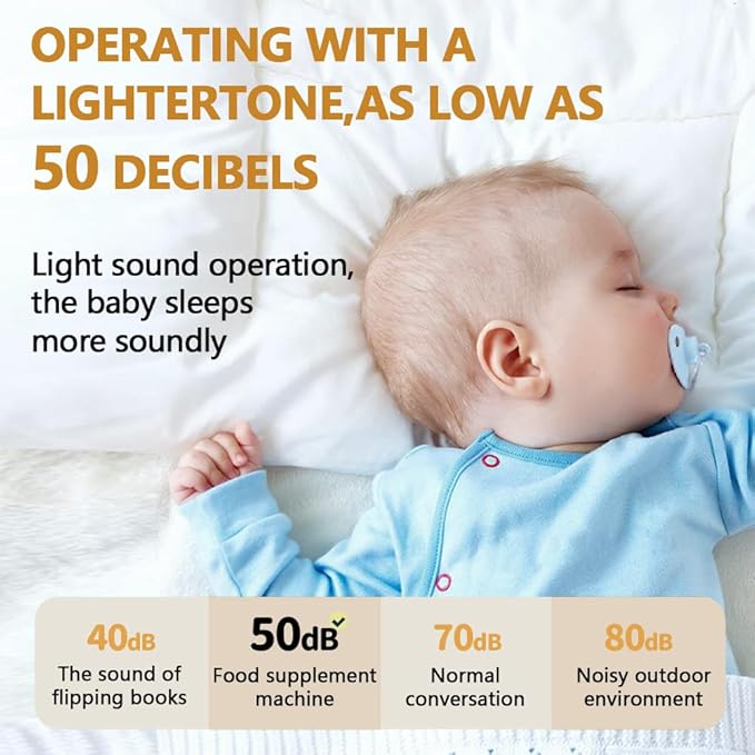 Baby Food Maker Mini Cute and Small Food Processor Puree Blender Grinder Chopper 1.2 Cup Glass Bowl with 6 Blade Electric (Spaceman-White)