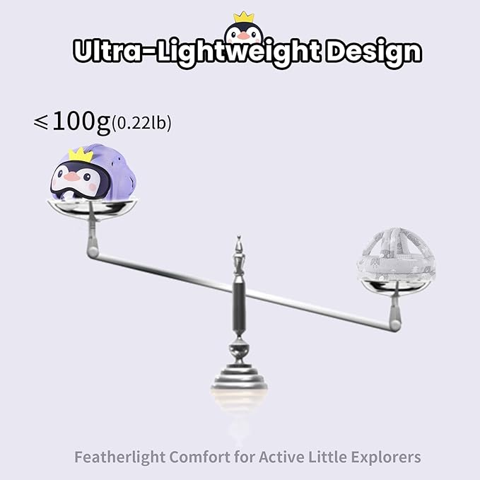 Mambobaby Baby Head Protector Safety Helmet Baby Helmet for Crawling Walking，Extra-Thick Deep Forehead Padding,Ultra-Lightweight, Breathable, Toddler Helmet 6-24 Months-Penguin