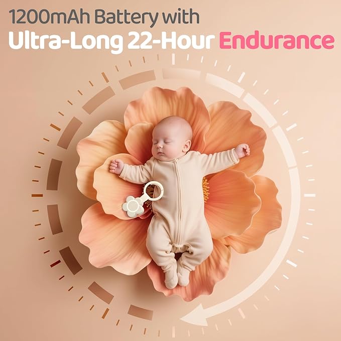 2025 Mom's Choice Awards | Portable White Noise Sound Machine Baby | 25 Soothing Sounds | Rechargeable Travel Sound Machine Baby with Night Light | Newborn Essentials | Nursery, Home, Sleep Aid