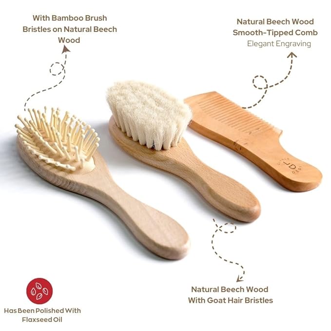Premium Baby Hair Brush Set – Natural Goat Hair & Bamboo Bristle Brushes, Beechwood Comb, Cotton Pouch – Gentle Scalp Care for Newborns & Toddlers, Gift-Ready & Eco-Friendly