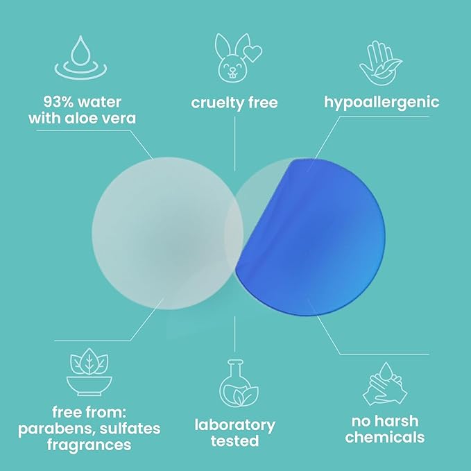 Soothing Gel Pads, Instant Cooling Relief for Sore Nipples, Made Without BPA, Hydrogel Pads for Breastfeeding, Aloe Vera Infused 16 Count