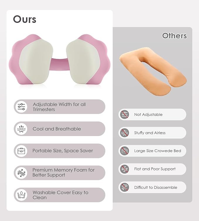 Pregnancy Pillows for Sleeping, Memory Foam Maternity Pillow Support for Back Belly HIPS, Adjustable Travel Wedge Pillow for Pregnant Women, Side Spleeping Pregnant Pillows with Cooling Pillowcase