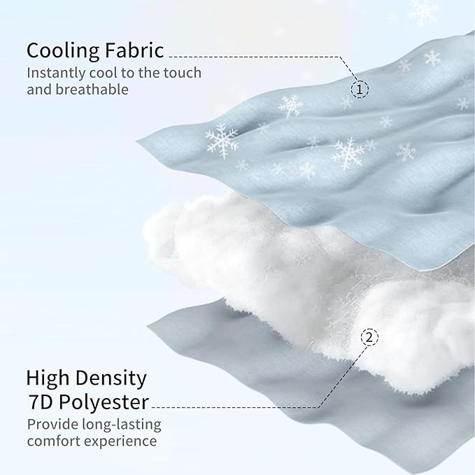 U-Shaped Pregnancy Pillow for Sleeping, Full Body Support for Back, HIPS & Belly - 65 Inch Maternity Pillow with Machine Washable Cover | Maternity Essential